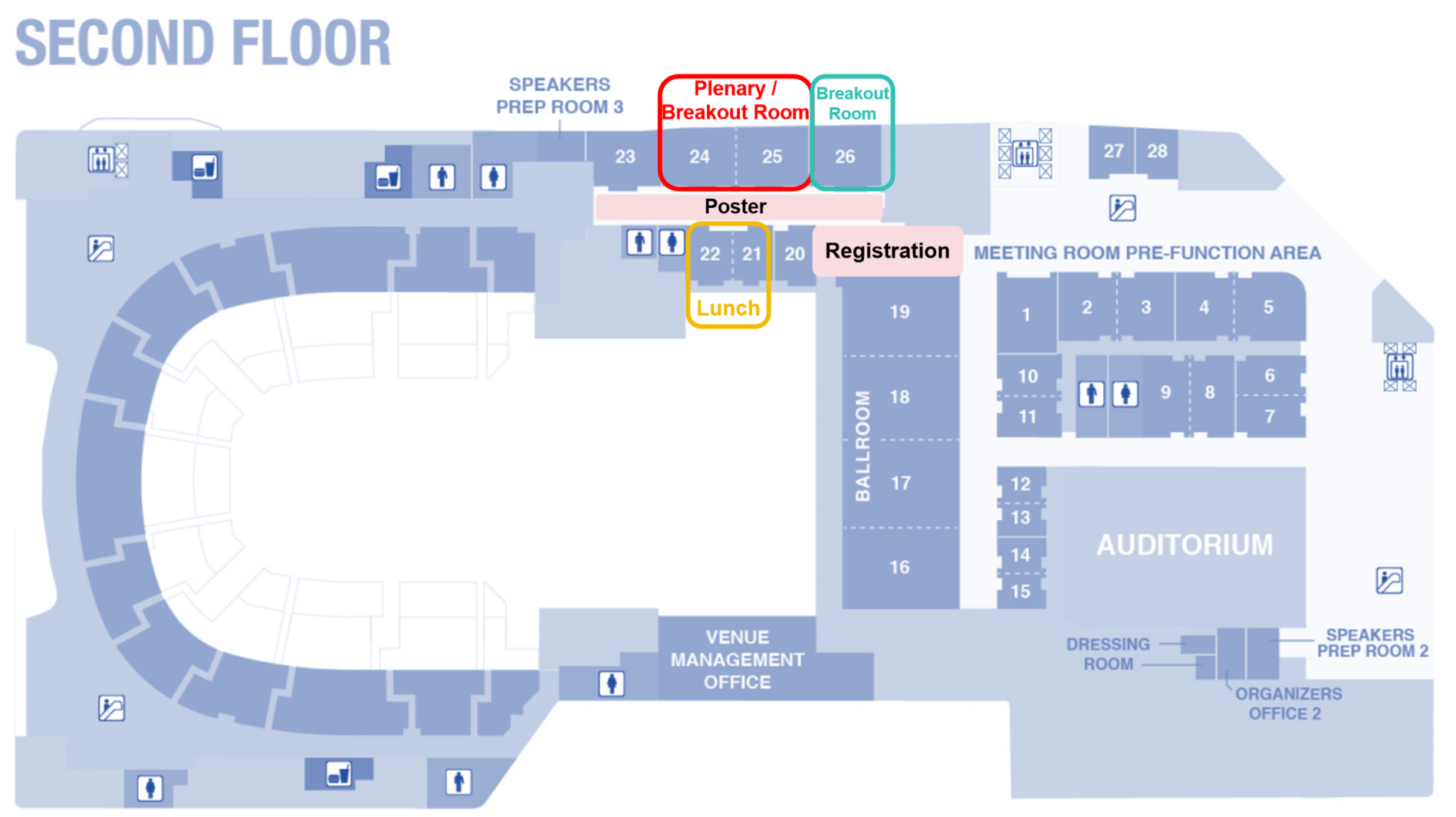 GICC Venue Overview